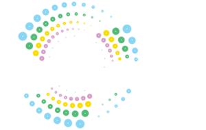 The O2 Belfast